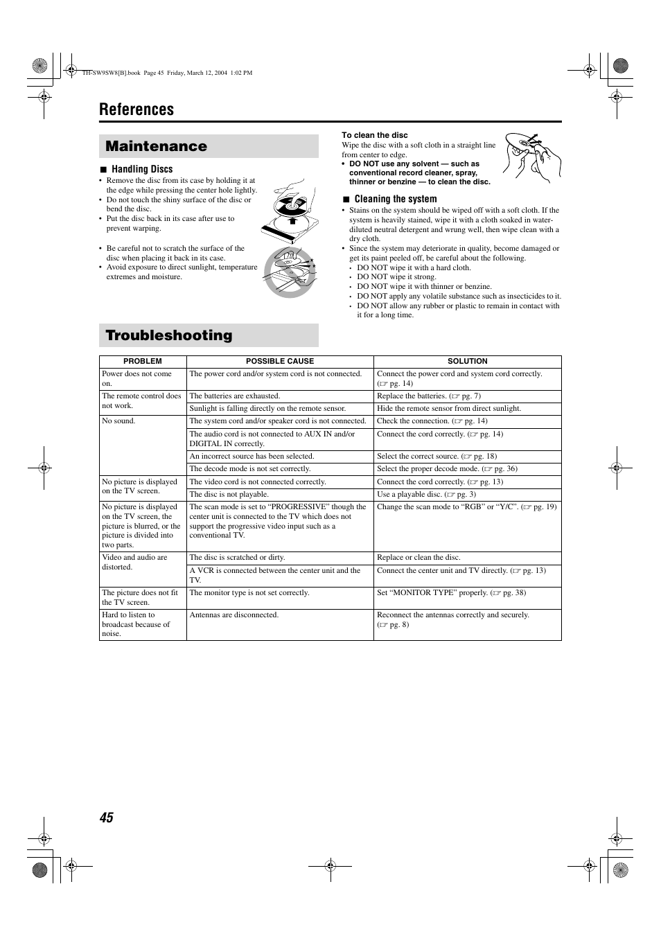 References, Maintenance, Troubleshooting | Maintenance troubleshooting | JVC TH-SW9 User Manual | Page 50 / 52