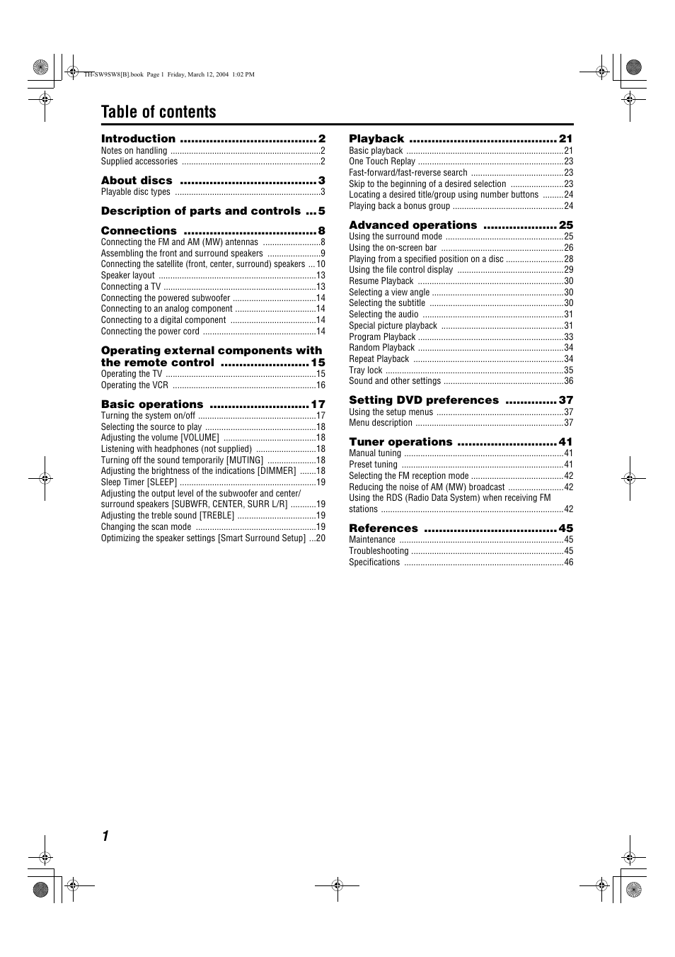 JVC TH-SW9 User Manual | Page 6 / 52