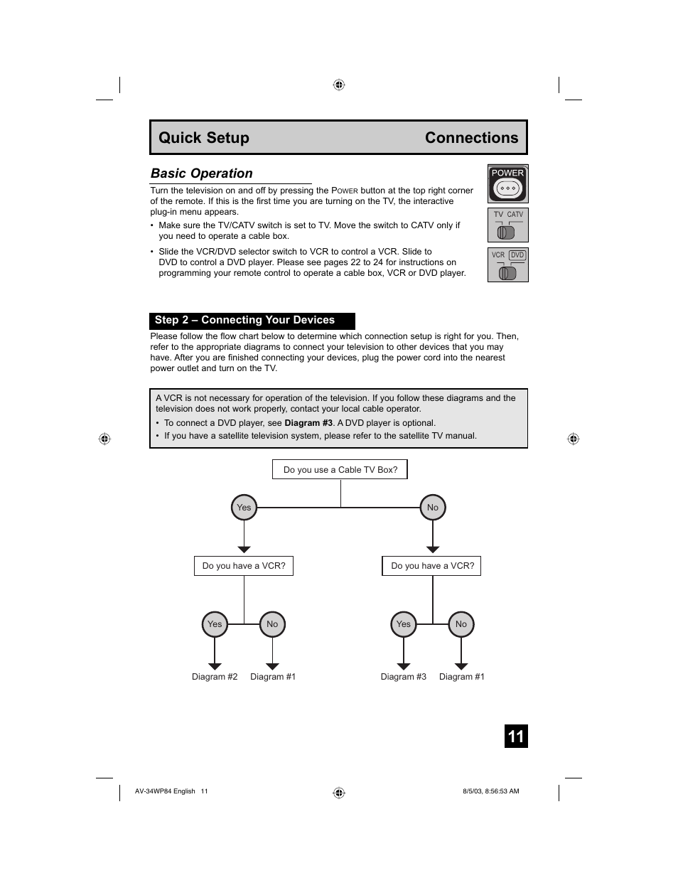 Quick setup connections, Basic operation | JVC AV 34WP84 User Manual | Page 11 / 64