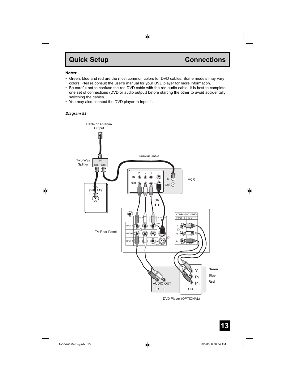 Quick setup connections | JVC AV 34WP84 User Manual | Page 13 / 64