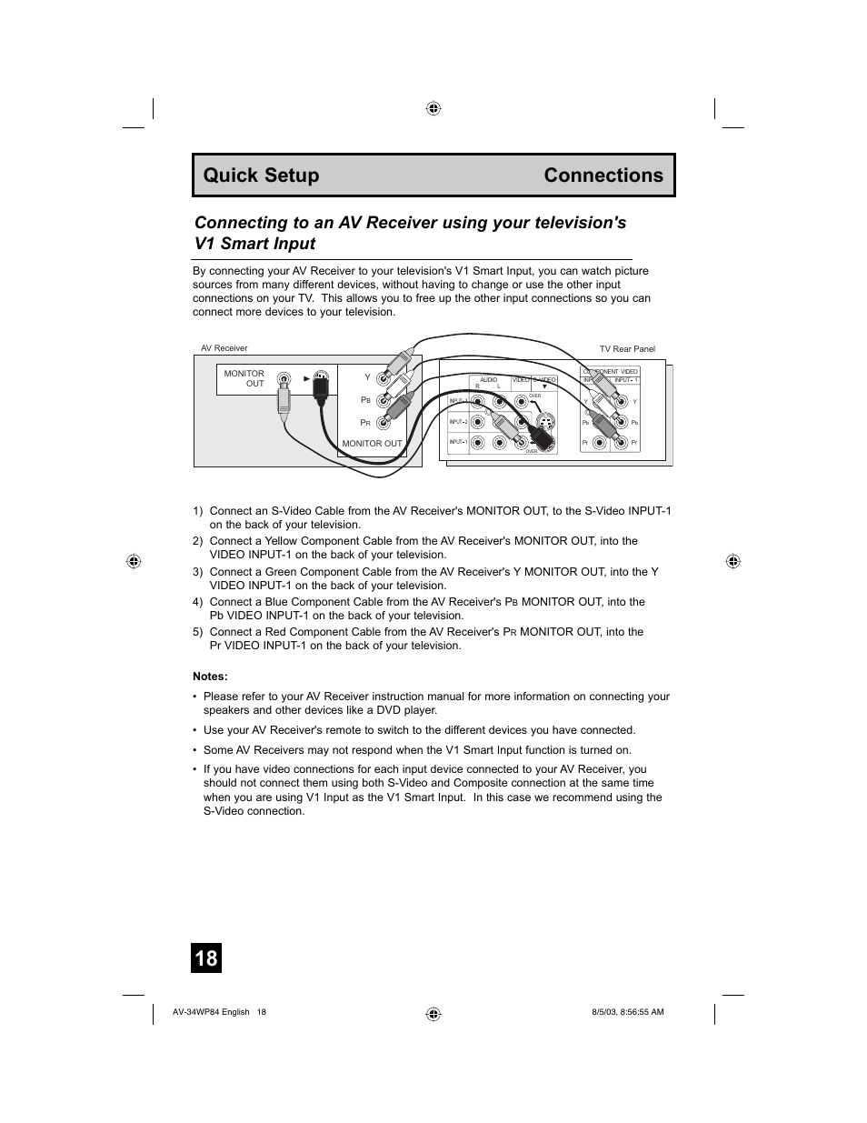 Quick setup connections | JVC AV 34WP84 User Manual | Page 18 / 64
