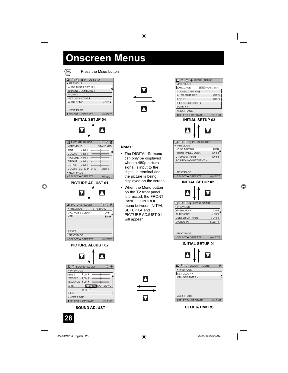Onscreen menus, Initial setup 03 press the m, Button | Initial setup 02, Initial setup 01 | JVC AV 34WP84 User Manual | Page 28 / 64