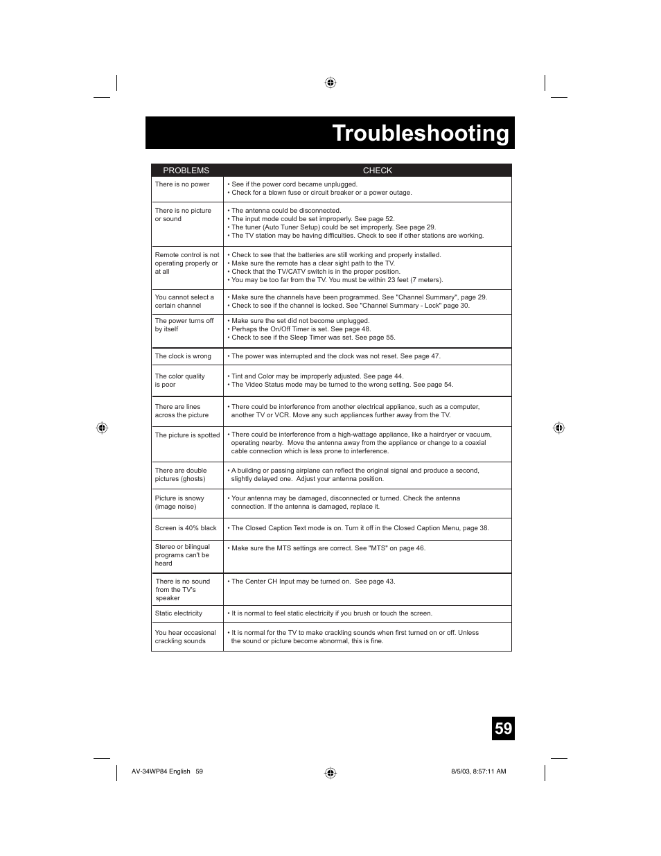 Troubleshooting | JVC AV 34WP84 User Manual | Page 59 / 64