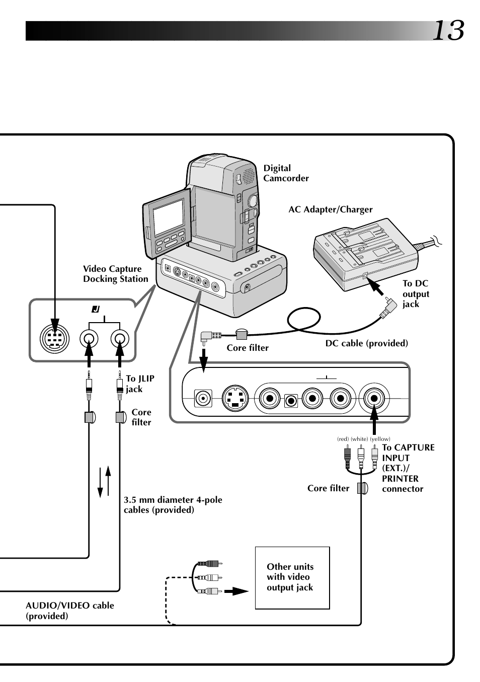 JVC 0397MKV*UN*VP User Manual | Page 13 / 68