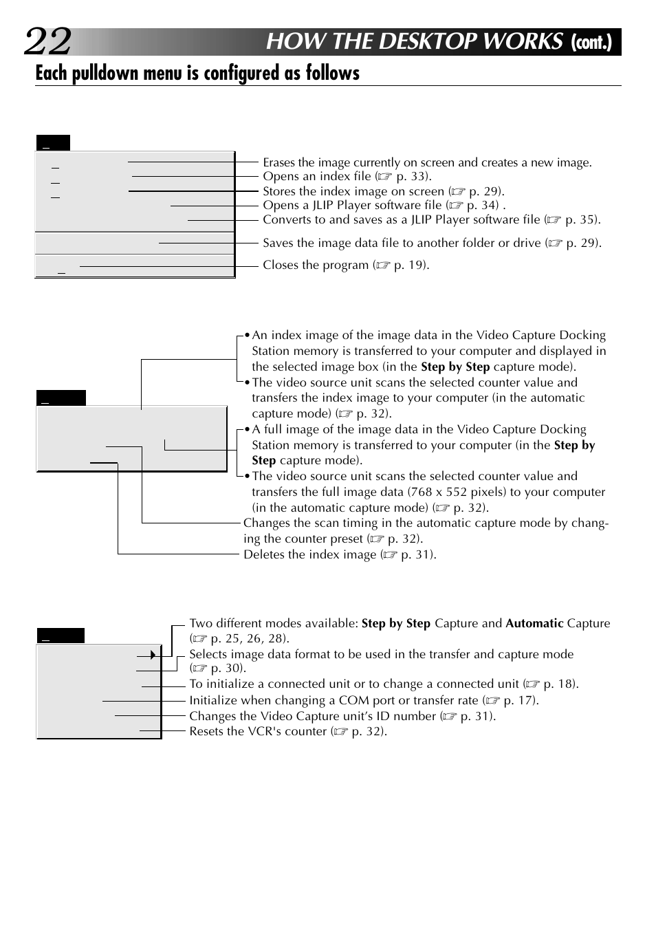 How the desktop works, Cont.) each pulldown menu is configured as follows | JVC 0397MKV*UN*VP User Manual | Page 22 / 68