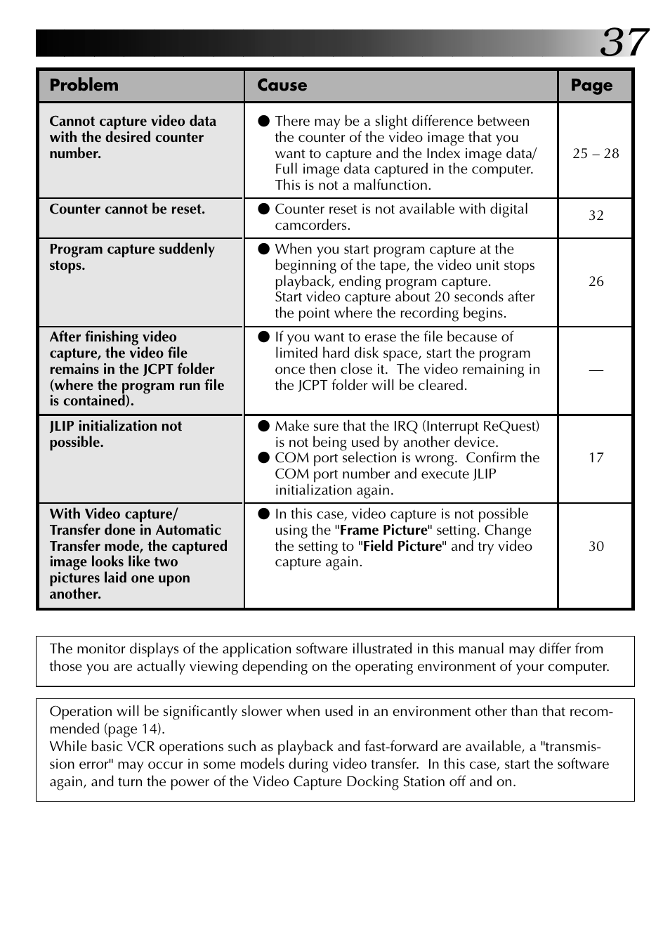 JVC 0397MKV*UN*VP User Manual | Page 37 / 68