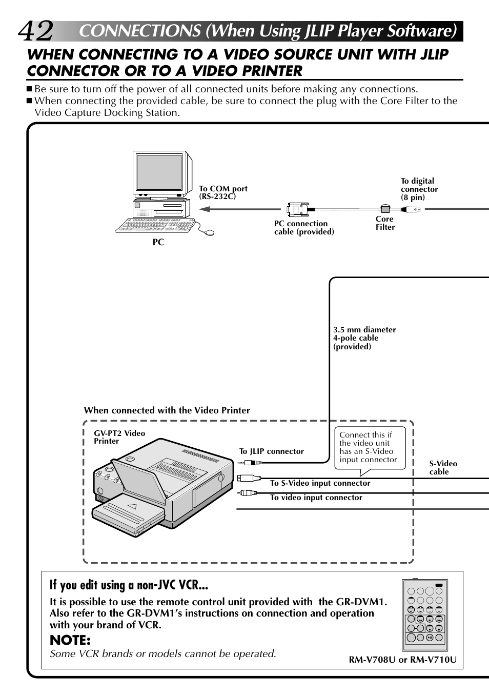 Connections (when using jlip player software), If you edit using a non-jvc vcr | JVC 0397MKV*UN*VP User Manual | Page 42 / 68