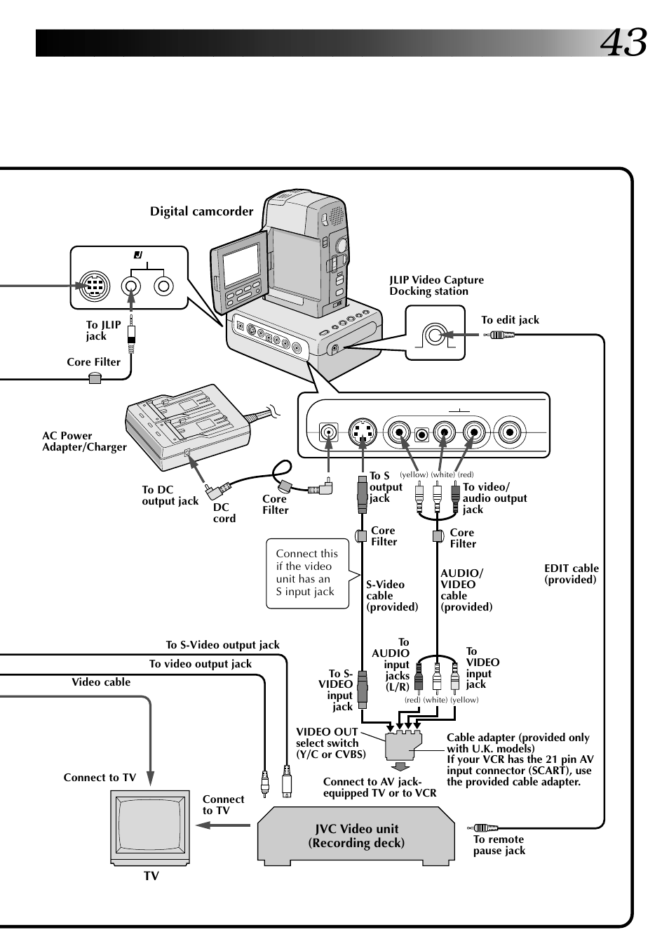 JVC 0397MKV*UN*VP User Manual | Page 43 / 68