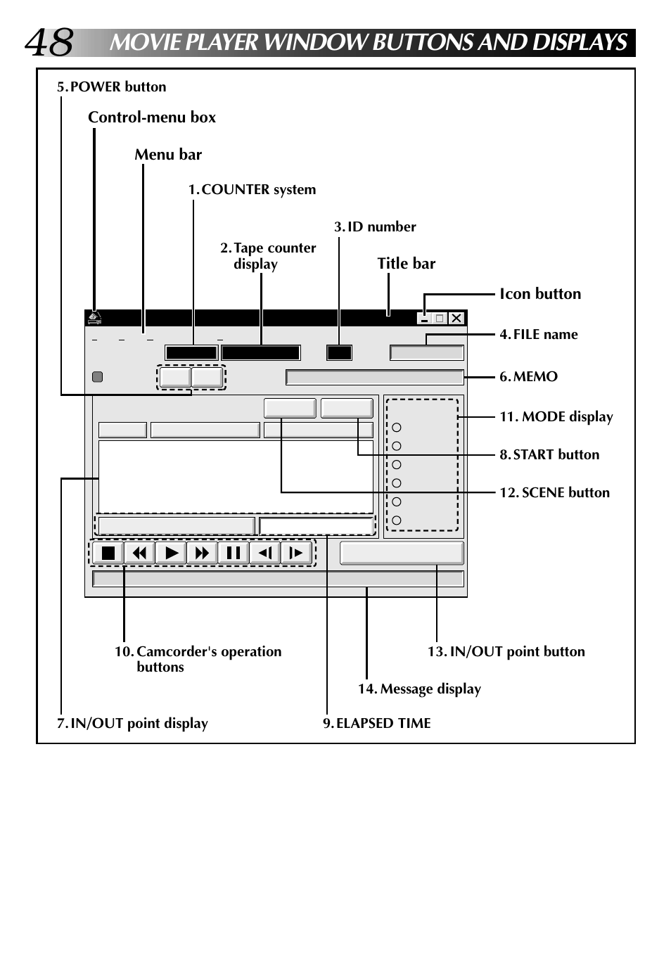 Movie player window buttons and displays, Control-menu box menu bar, Icon button | Title bar | JVC 0397MKV*UN*VP User Manual | Page 48 / 68