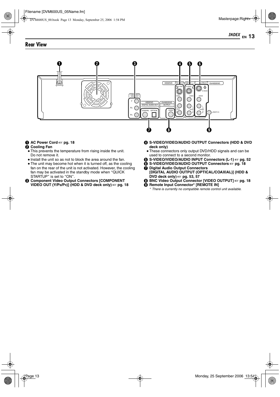 Rear view, Index | JVC SR- DVM600U User Manual | Page 13 / 72