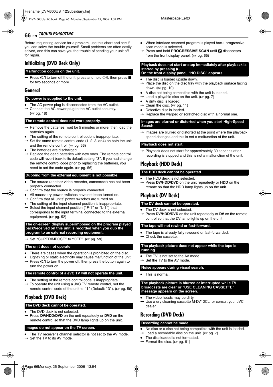 Troubleshooting, Initializing (dvd deck only), General | Playback (dvd deck), Playback (hdd deck), Playback (dv deck), Recording (dvd deck) | JVC SR- DVM600U User Manual | Page 66 / 72