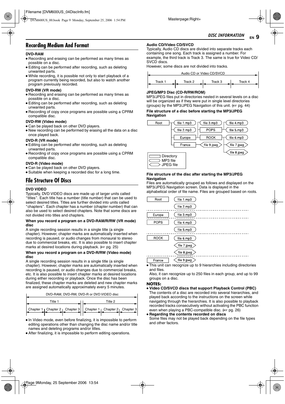 Recording medium and format, File structure of discs | JVC SR- DVM600U User Manual | Page 9 / 72