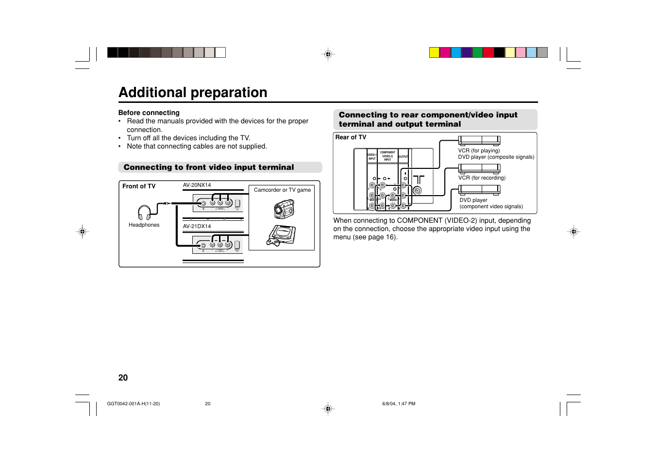 Additional preparation, Connecting to front video input terminal, Front of tv | Rear of tv | JVC AV-20NX14 User Manual | Page 20 / 24