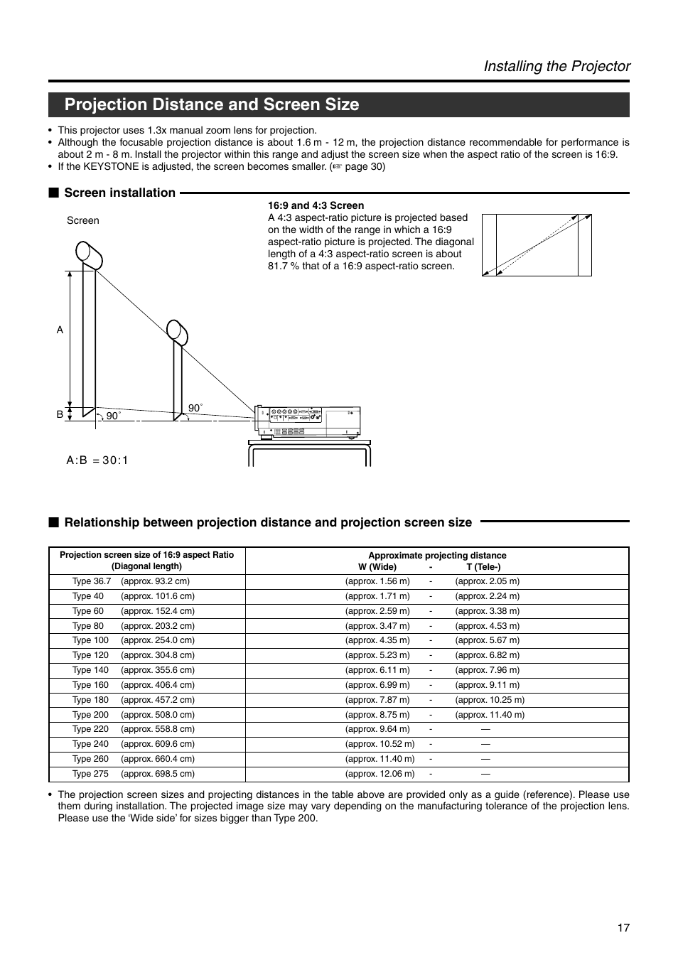 Projection distance and screen size, Installing the projector | JVC DLA-HX2U User Manual | Page 17 / 62