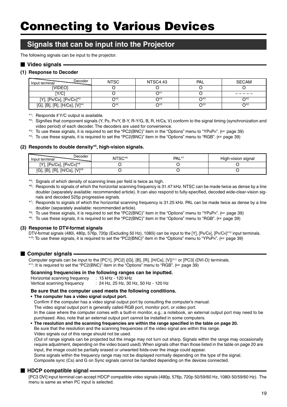 Connecting to various devices, Signals that can be input into the projector, Video signals | Computer signals, Hdcp compatible signal | JVC DLA-HX2U User Manual | Page 19 / 62