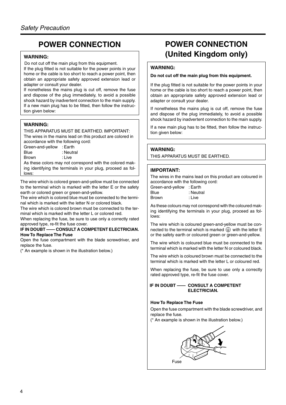 Power connection, Power connection (united kingdom only), Safety precaution | JVC DLA-HX2U User Manual | Page 4 / 62