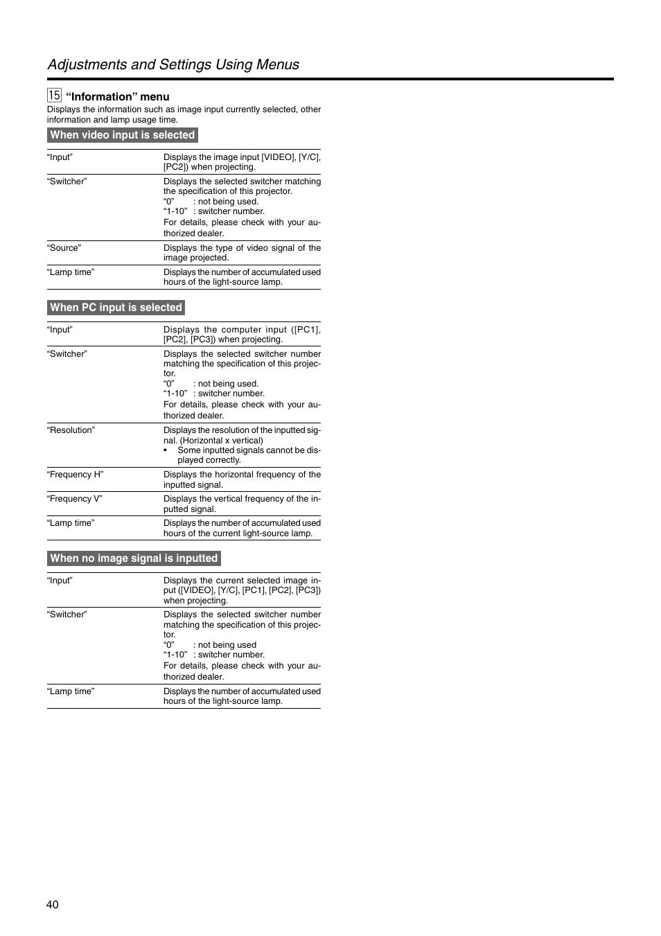 15 “information” menu, Adjustments and settings using menus | JVC DLA-HX2U User Manual | Page 40 / 62