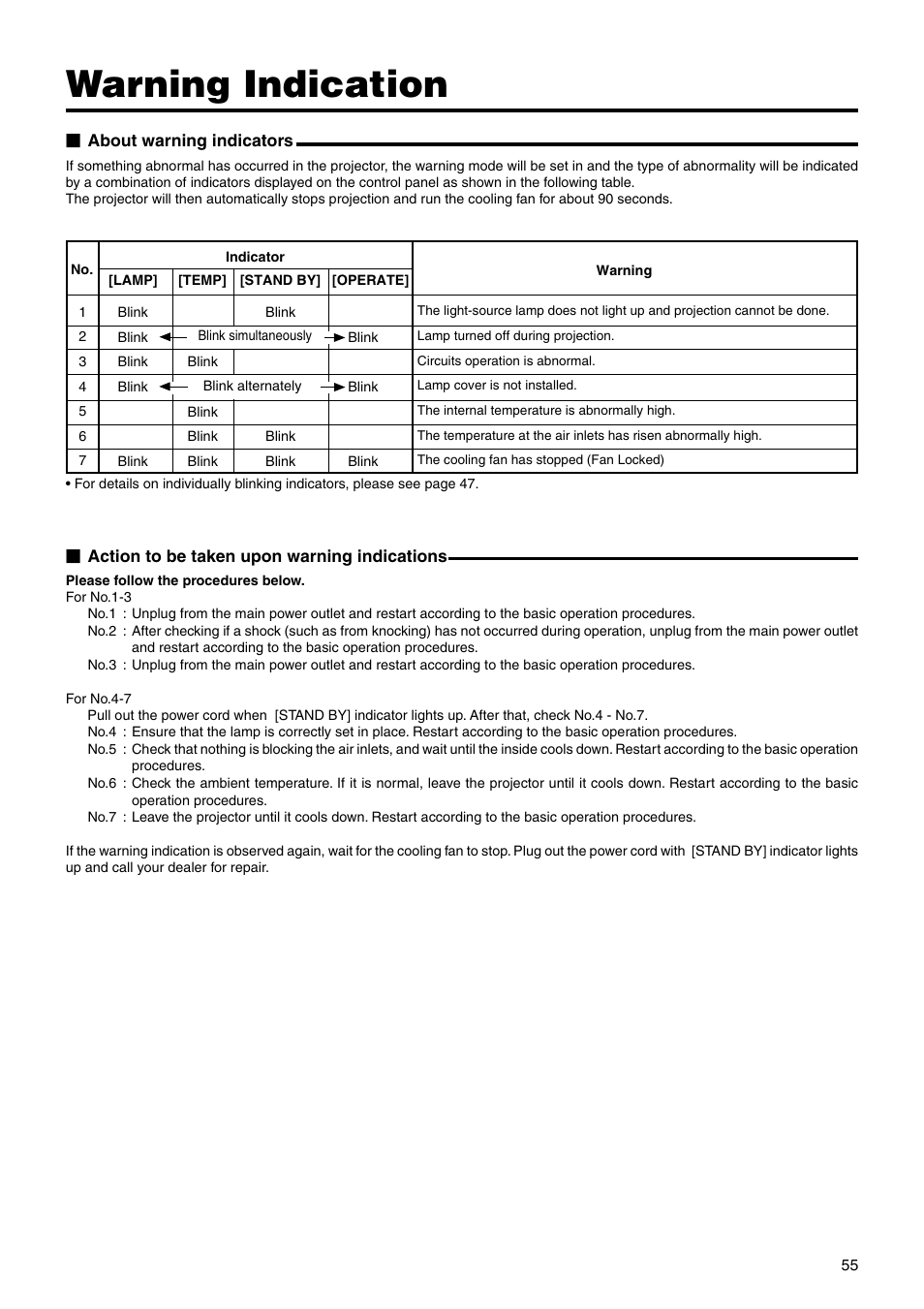 Warning indication | JVC DLA-HX2U User Manual | Page 55 / 62