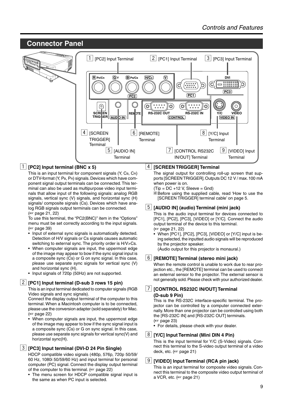 Connector panel, Controls and features | JVC DLA-HX2U User Manual | Page 9 / 62