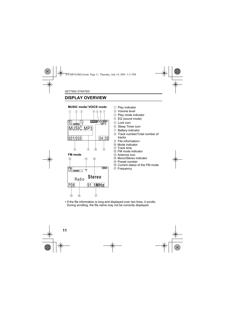 Display overview | JVC XA-MP51S User Manual | Page 12 / 40