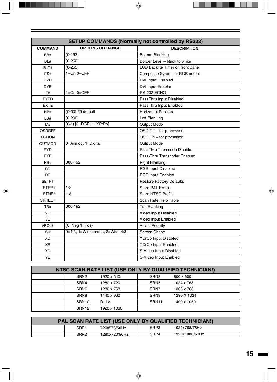 JVC LD-HD2KE User Manual | Page 15 / 20