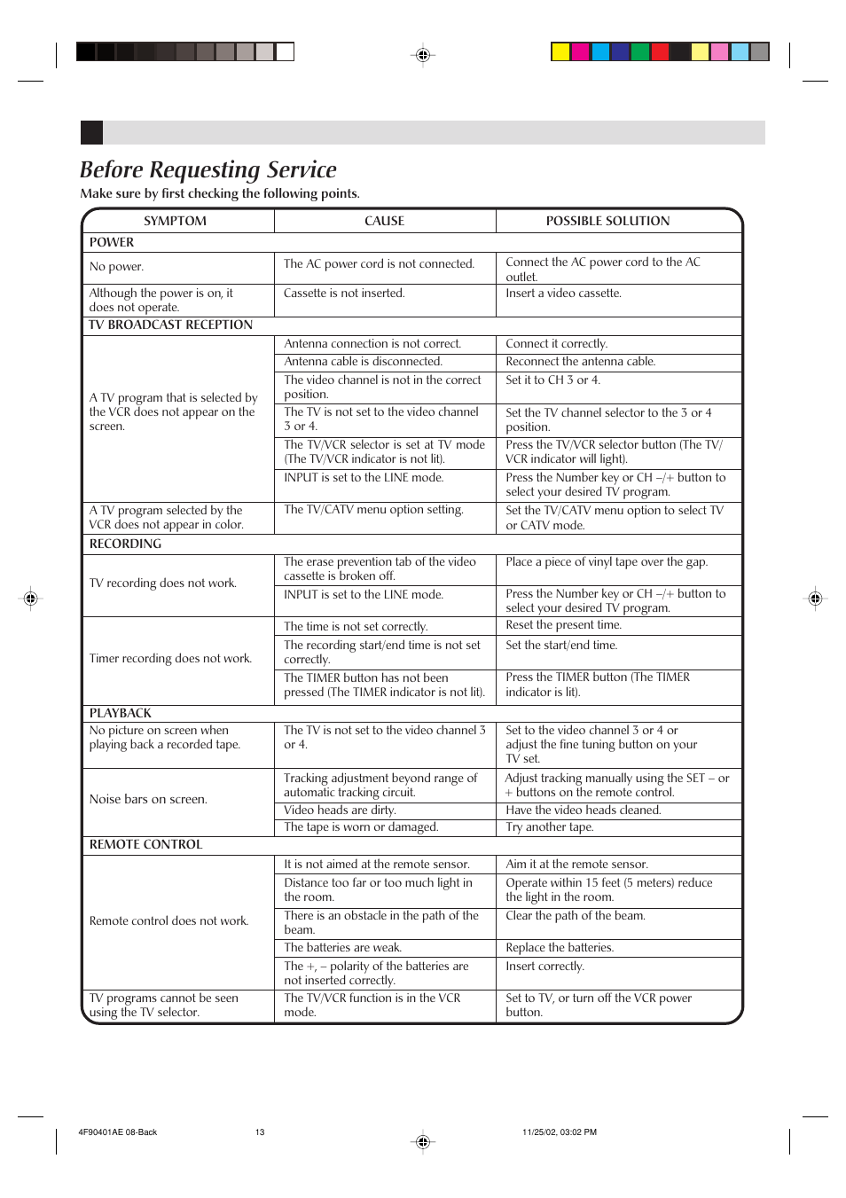 Before requesting service | JVC HR-A60U User Manual | Page 13 / 16