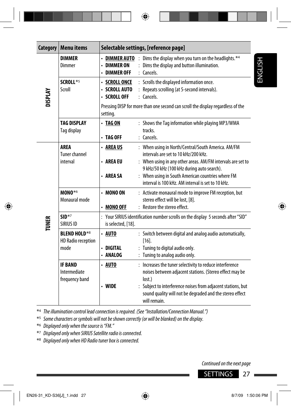 English 27 settings | JVC GET0643-001A User Manual | Page 27 / 85