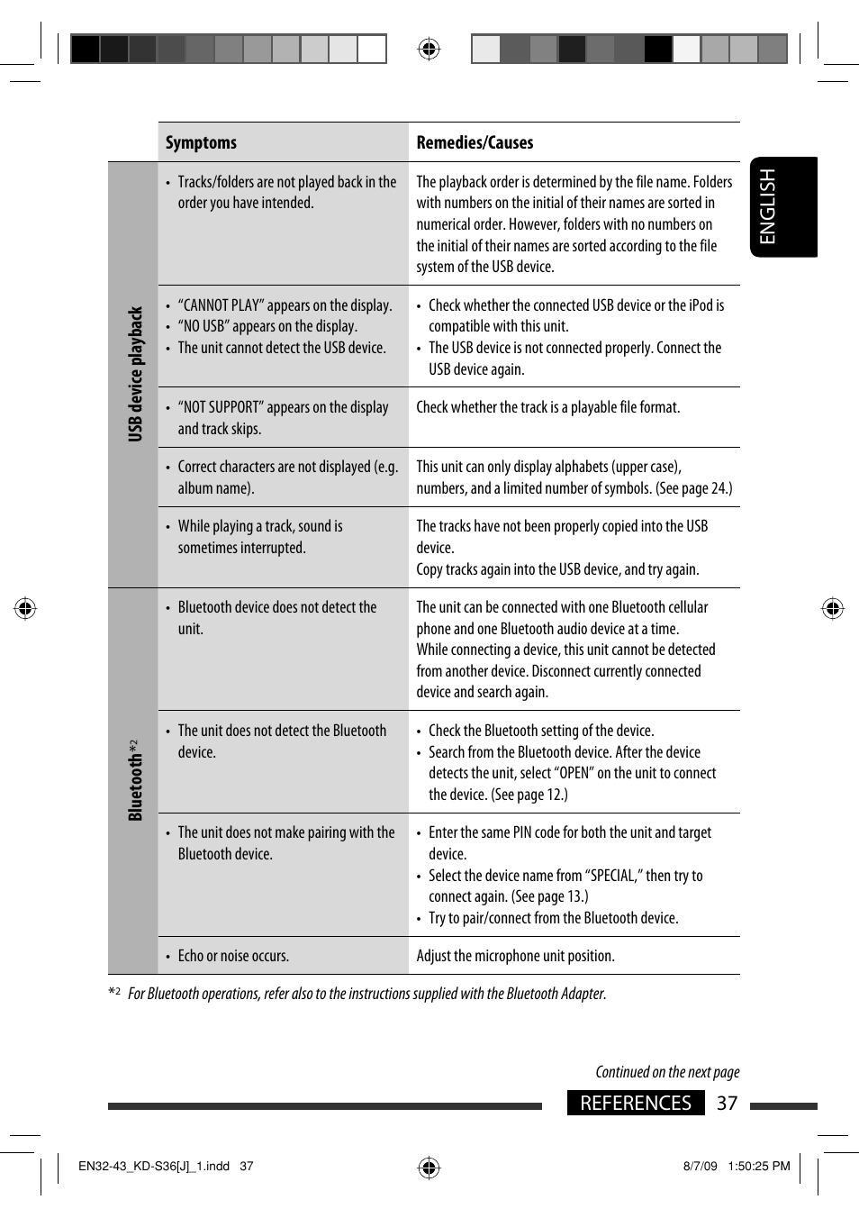 English 37 references | JVC GET0643-001A User Manual | Page 37 / 85