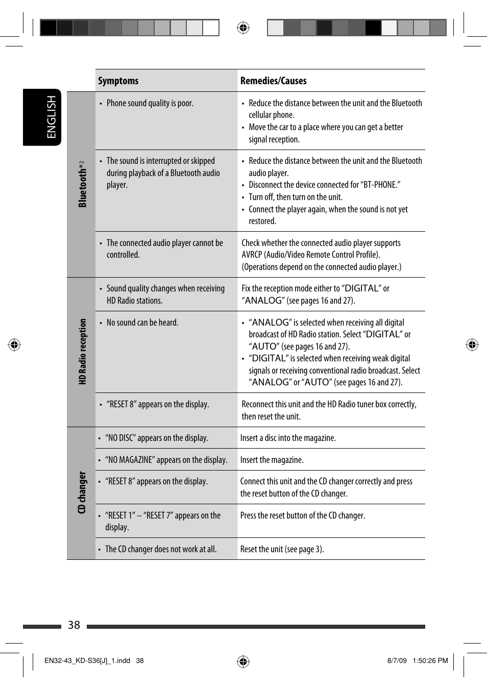 English 38 | JVC GET0643-001A User Manual | Page 38 / 85