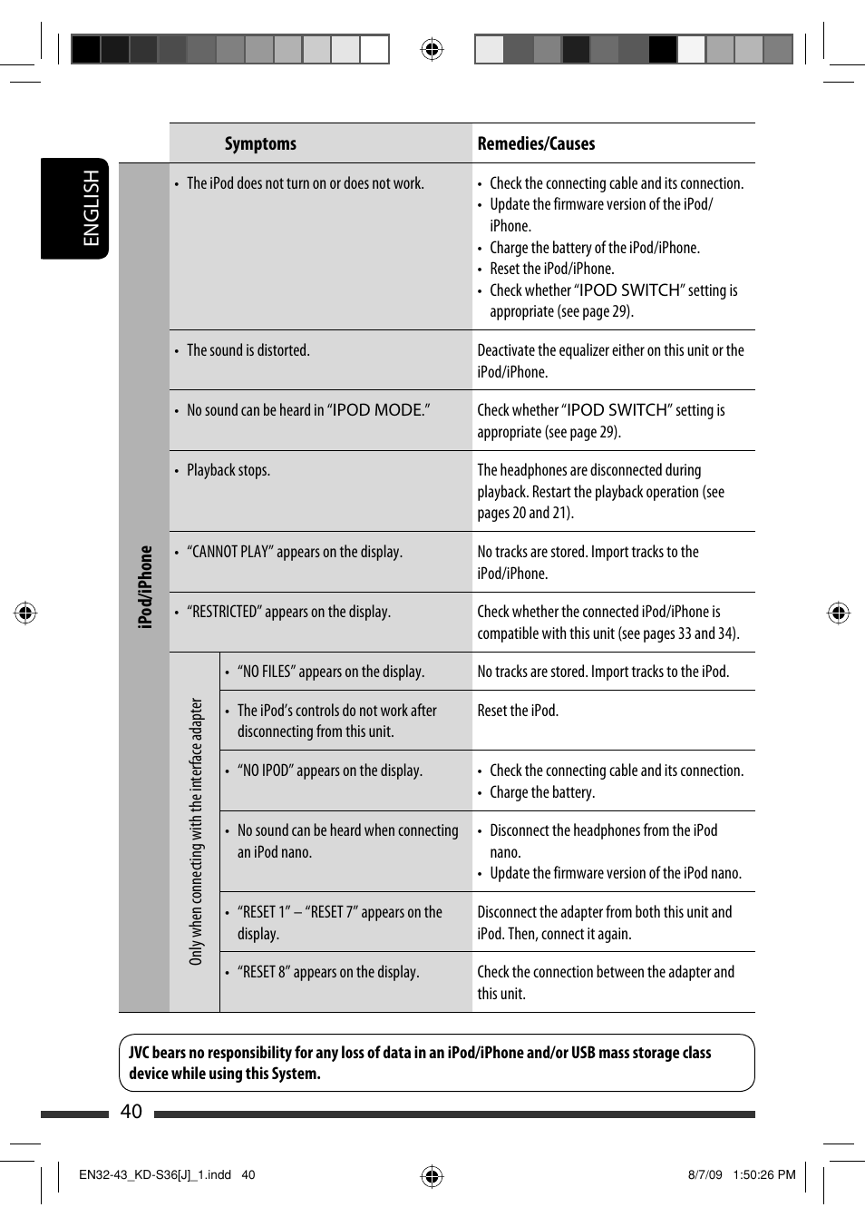 English 40 | JVC GET0643-001A User Manual | Page 40 / 85