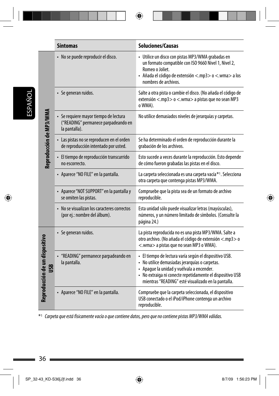 Español 36 | JVC GET0643-001A User Manual | Page 78 / 85