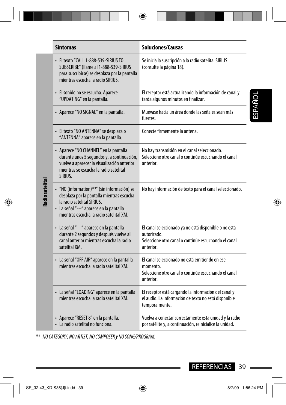 Español 39 referencias | JVC GET0643-001A User Manual | Page 81 / 85