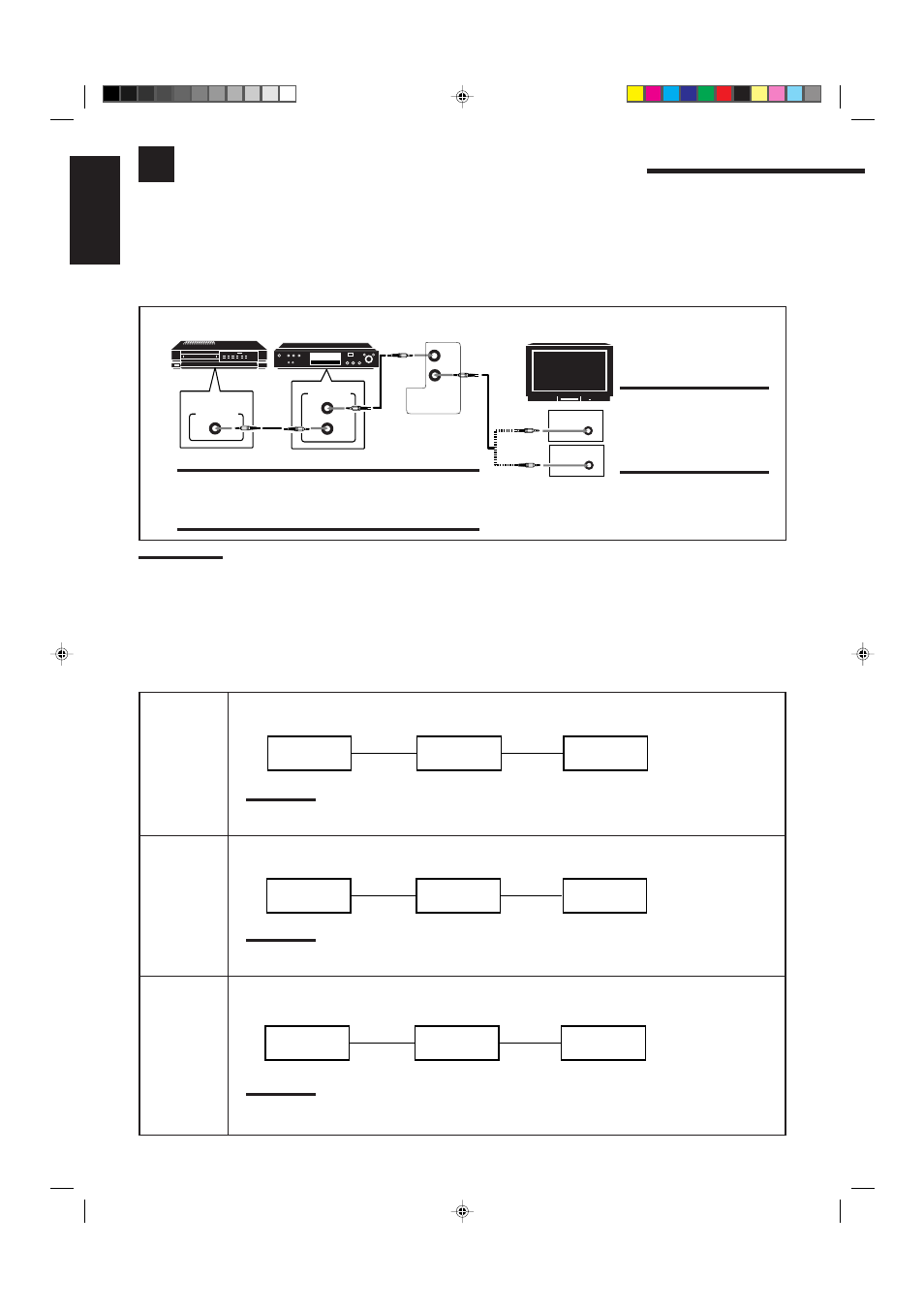 Av compu link remote control system, English | JVC RX-8012VSL User Manual | Page 50 / 62