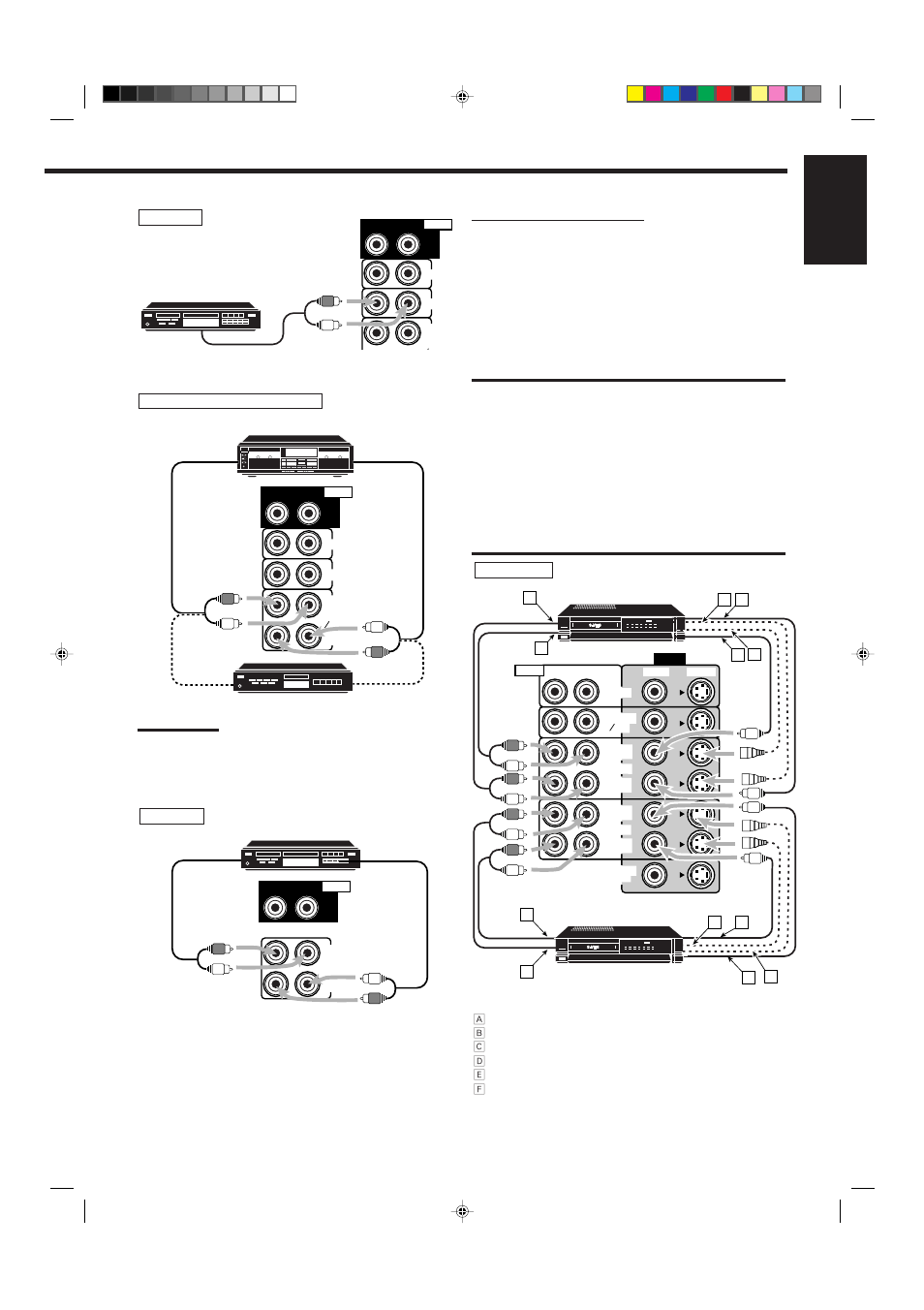 English | JVC RX-8012VSL User Manual | Page 9 / 62