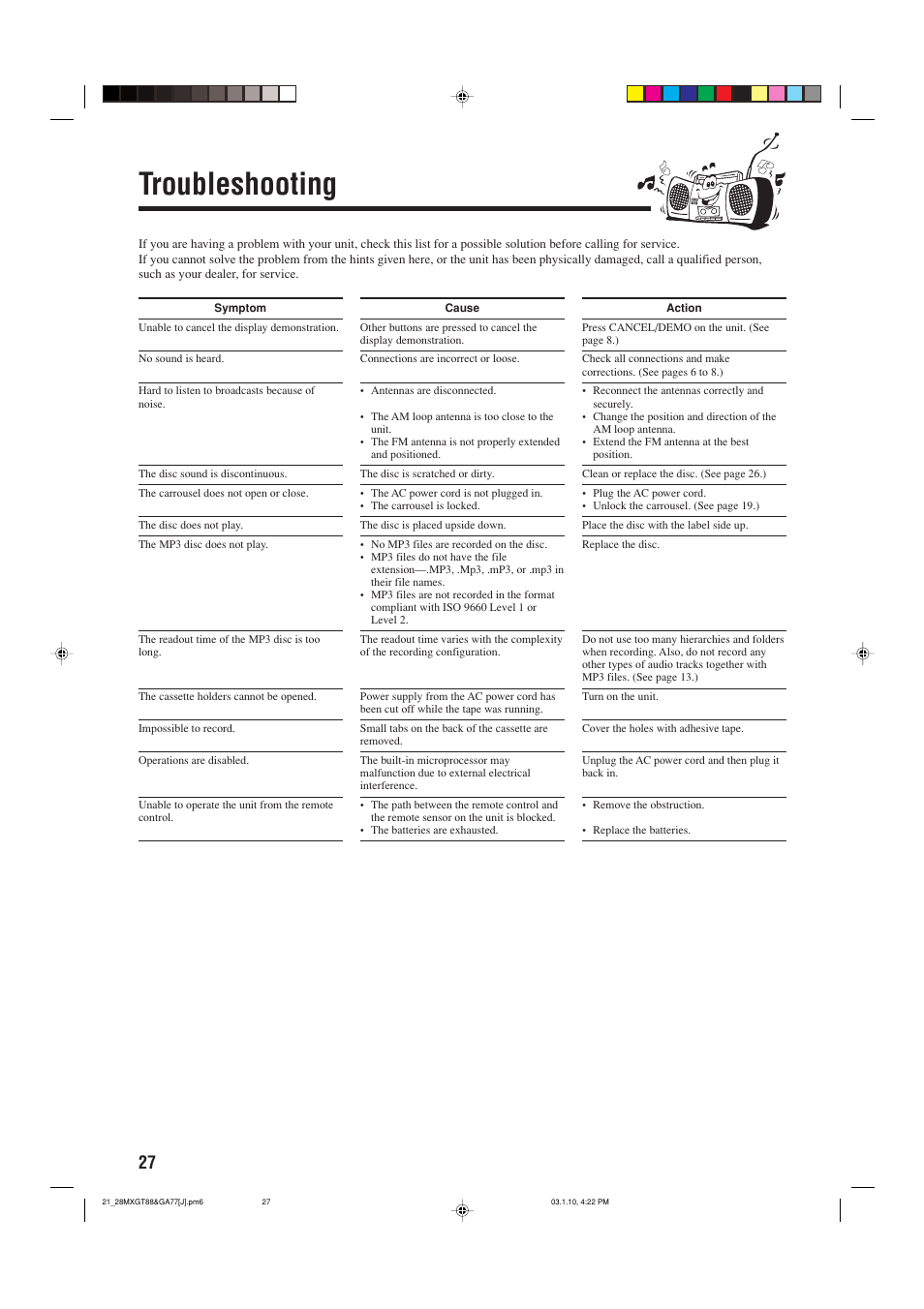 Troubleshooting | JVC MX-GA77 User Manual | Page 30 / 44