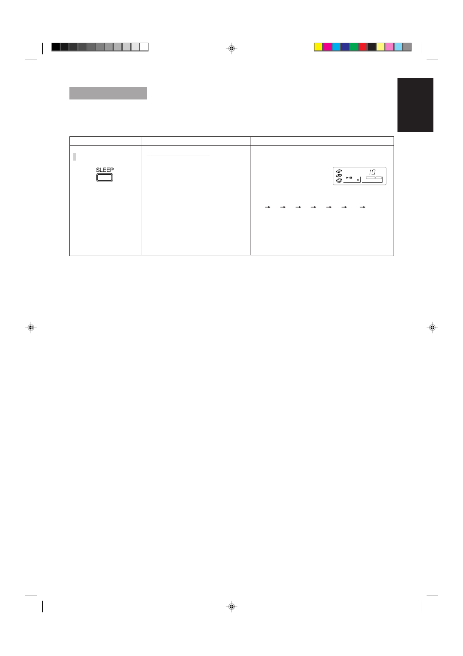 Setting the sleep timer, 35 english | JVC MX-V508T User Manual | Page 39 / 48