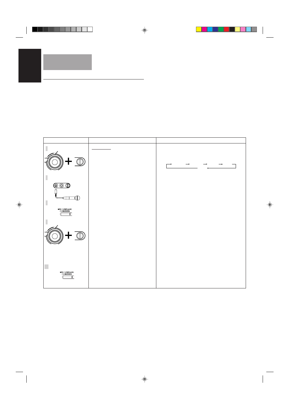 38 english, Mpx (multiplex) / vocal replace sound | JVC MX-V508T User Manual | Page 42 / 48