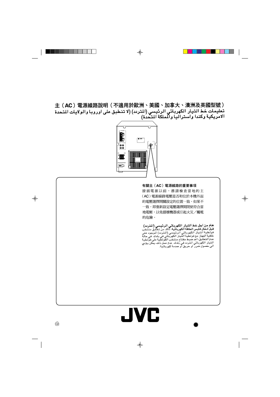 Unit no. ca-v505t, En, sp pr, ch, ar, 0598tnmflejem | JVC MX-V508T User Manual | Page 48 / 48