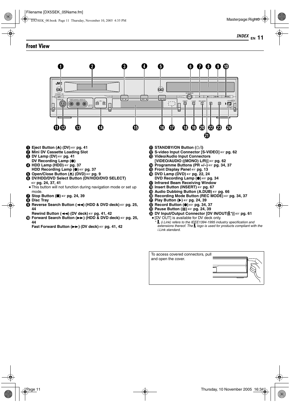 Index, Front view | JVC DR-DX5SEK User Manual | Page 11 / 92