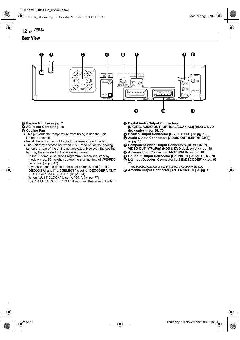 Rear view, Index | JVC DR-DX5SEK User Manual | Page 12 / 92