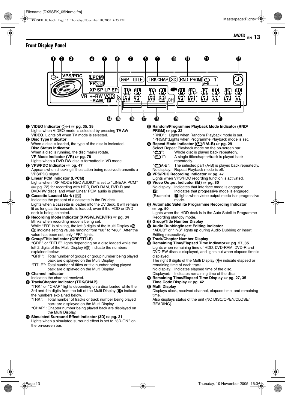 A pg. 13, Front display panel | JVC DR-DX5SEK User Manual | Page 13 / 92