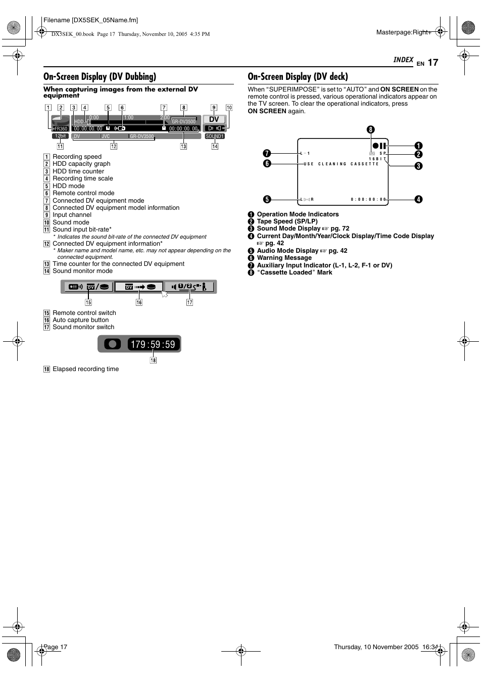 On-screen display (dv dubbing), On-screen display (dv deck), Index | JVC DR-DX5SEK User Manual | Page 17 / 92