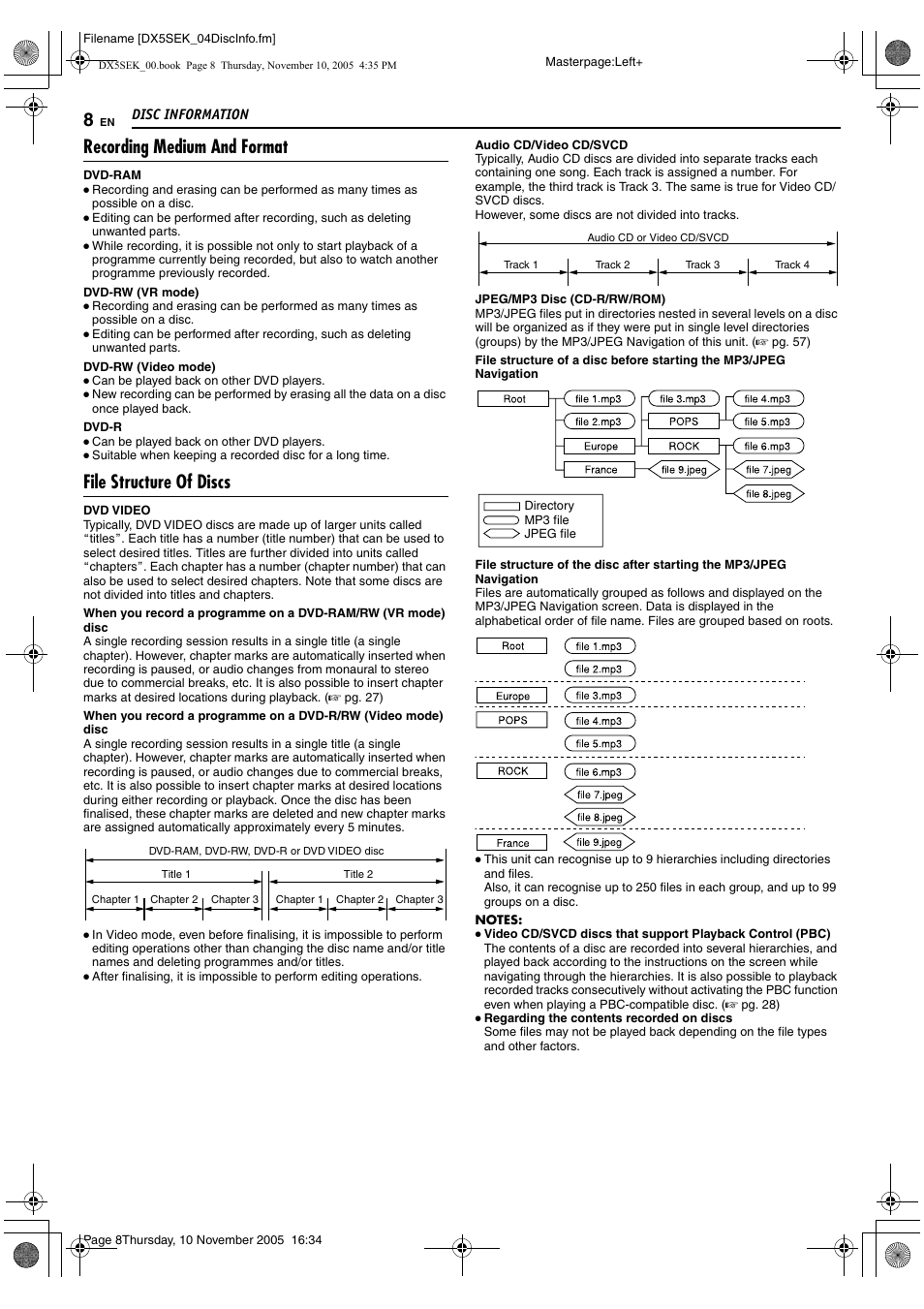 Recording medium and format, File structure of discs | JVC DR-DX5SEK User Manual | Page 8 / 92