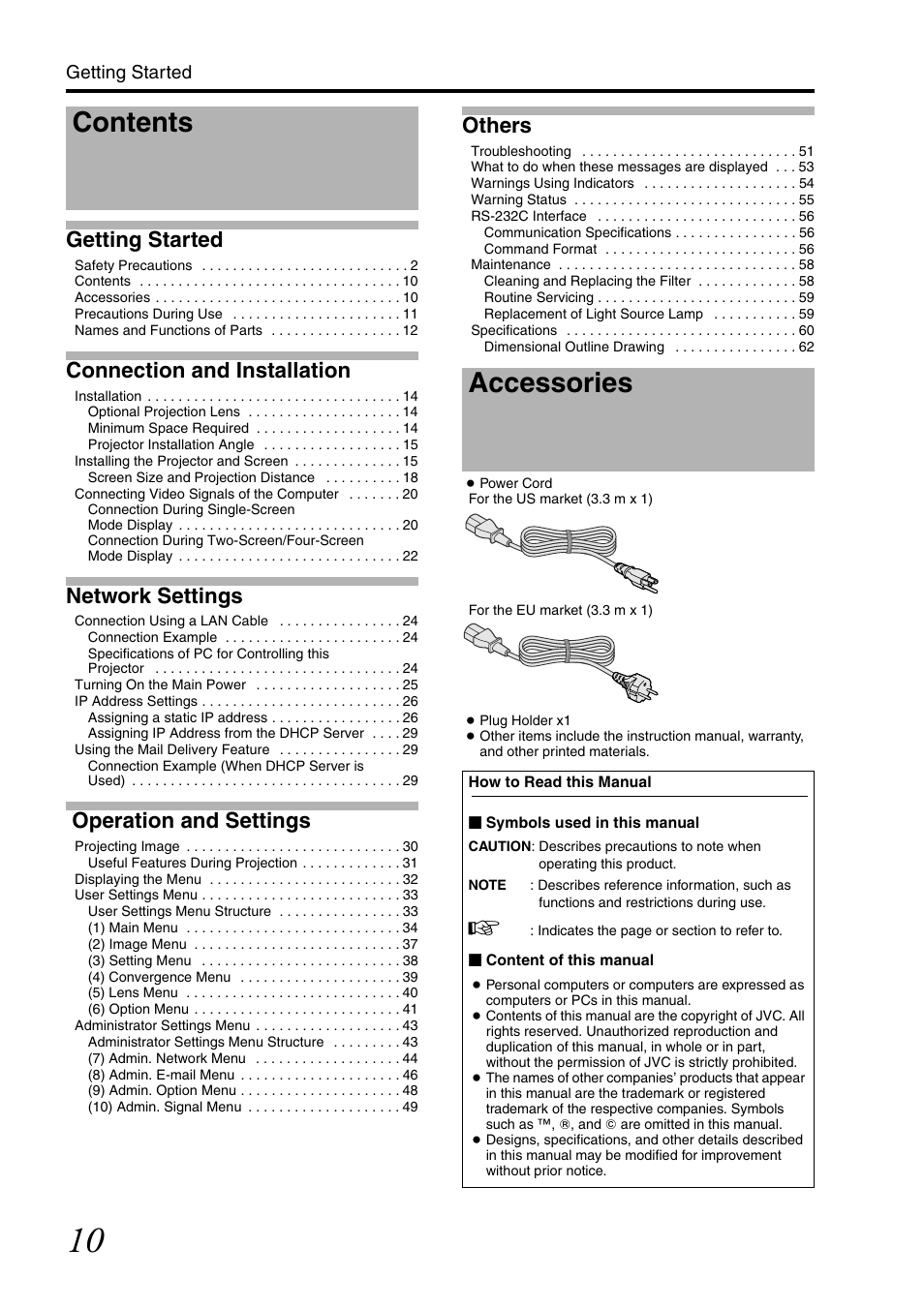 JVC DLA-SH7NL User Manual | Page 10 / 64