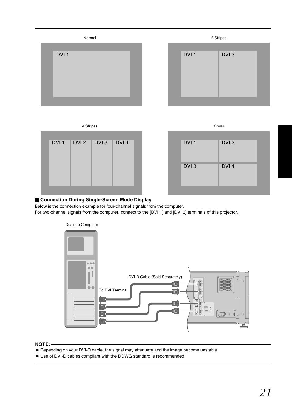 Connection during single-screen mode display | JVC DLA-SH7NL User Manual | Page 21 / 64