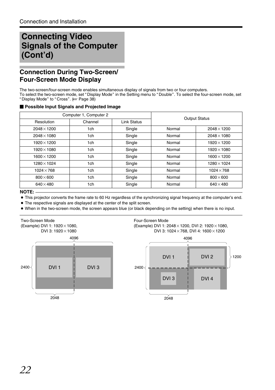 Connecting video signals of the computer (cont’d), Connection and installation | JVC DLA-SH7NL User Manual | Page 22 / 64