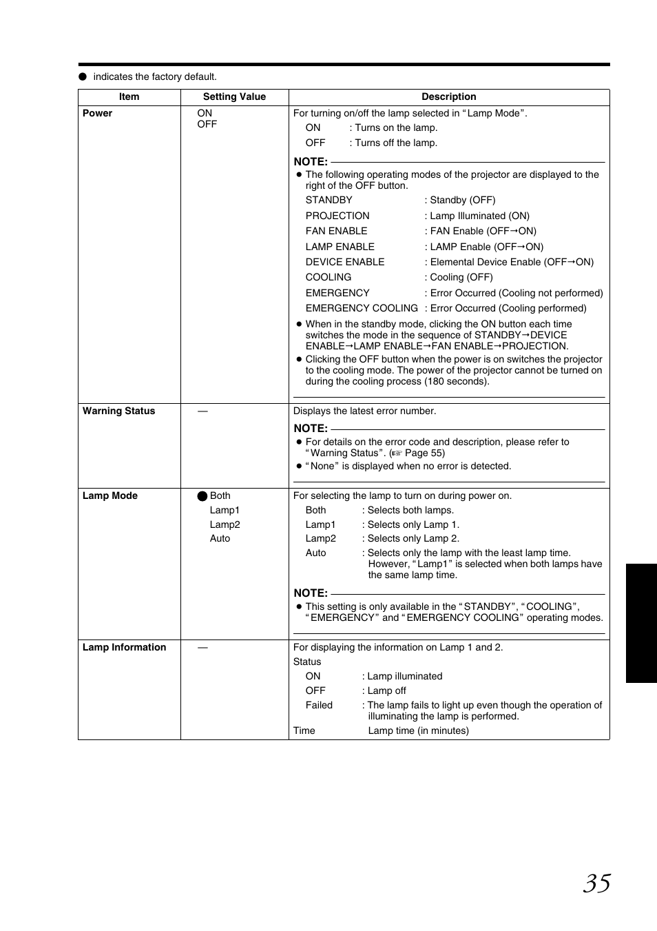 JVC DLA-SH7NL User Manual | Page 35 / 64