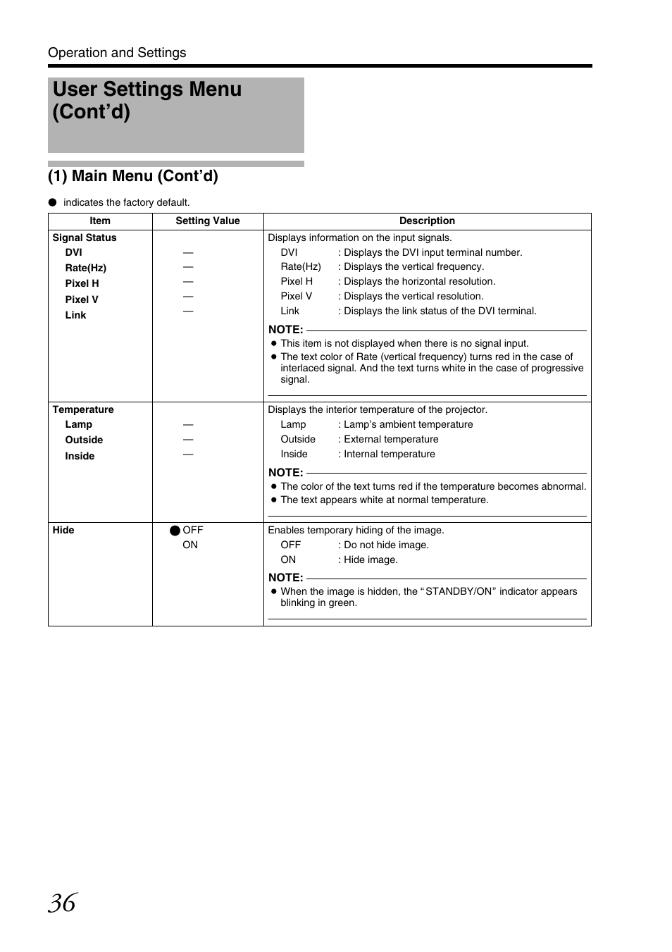 User settings menu (cont’d), 1) main menu (cont’d), Operation and settings | JVC DLA-SH7NL User Manual | Page 36 / 64