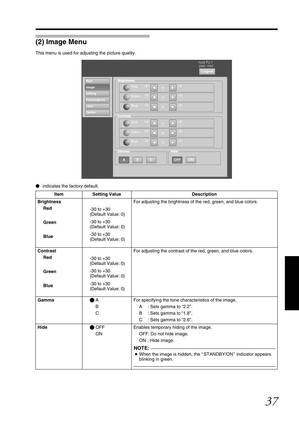 2) image menu | JVC DLA-SH7NL User Manual | Page 37 / 64