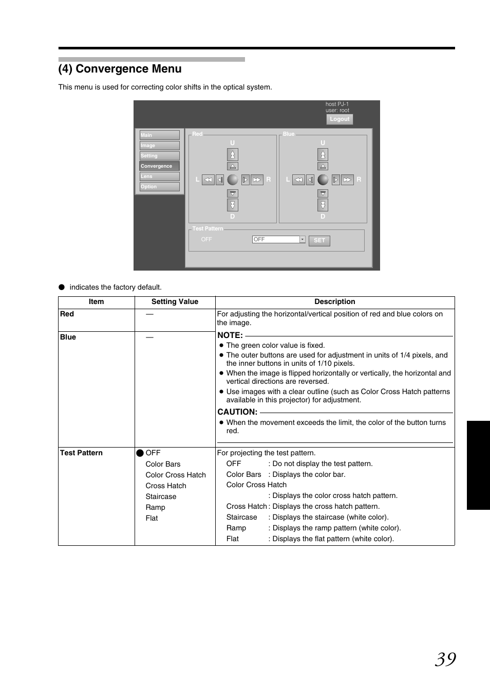 4) convergence menu | JVC DLA-SH7NL User Manual | Page 39 / 64